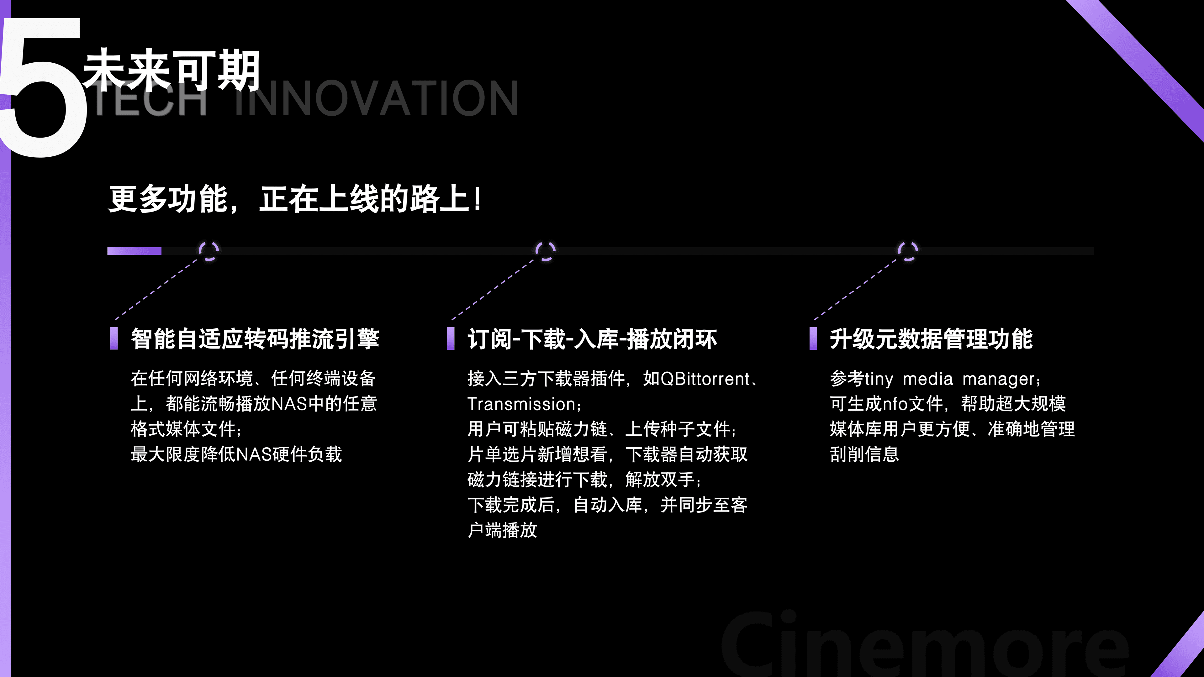 Tech Innovation 2