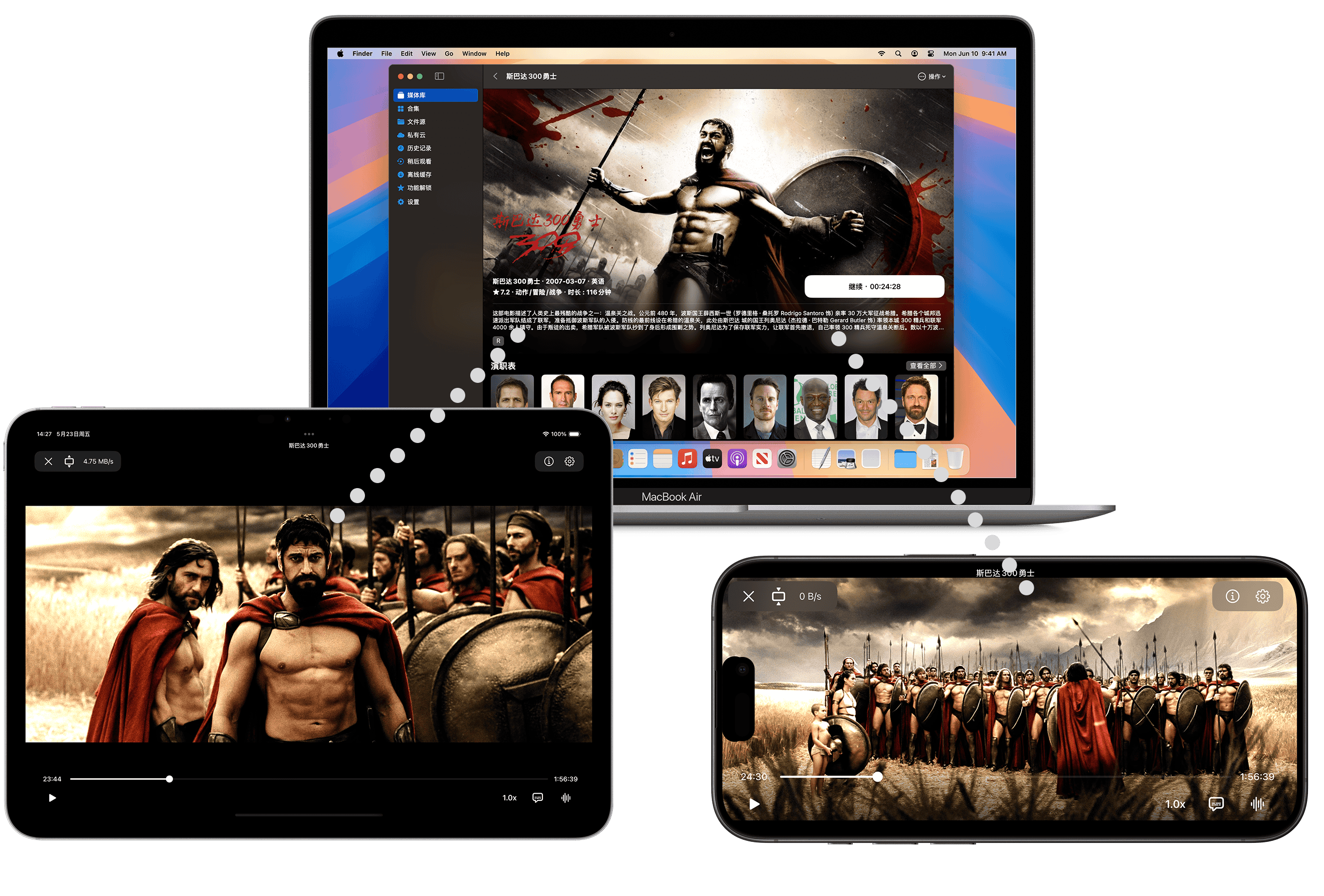 Cross-Platform Experience