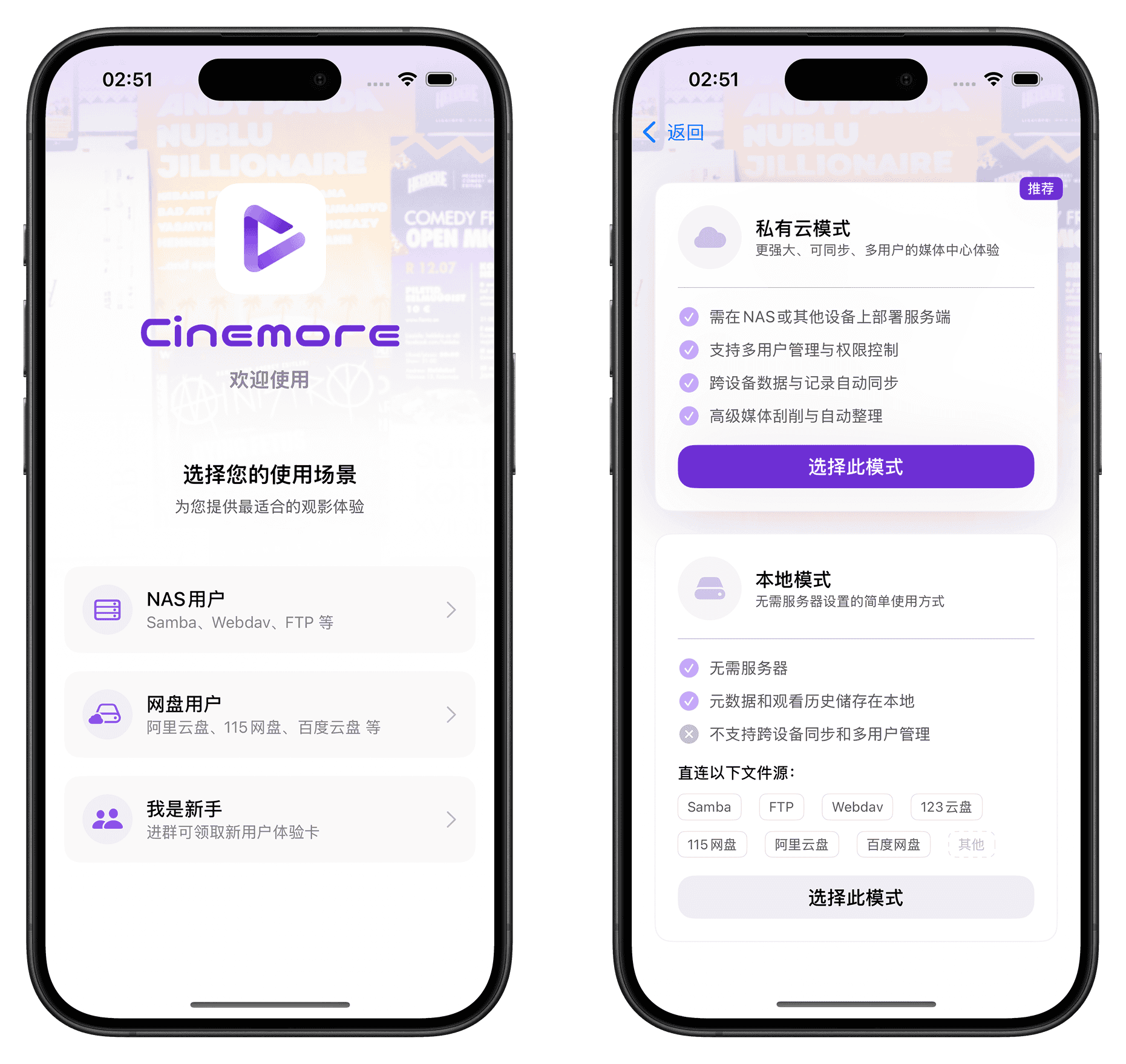 Flexible Usage Modes